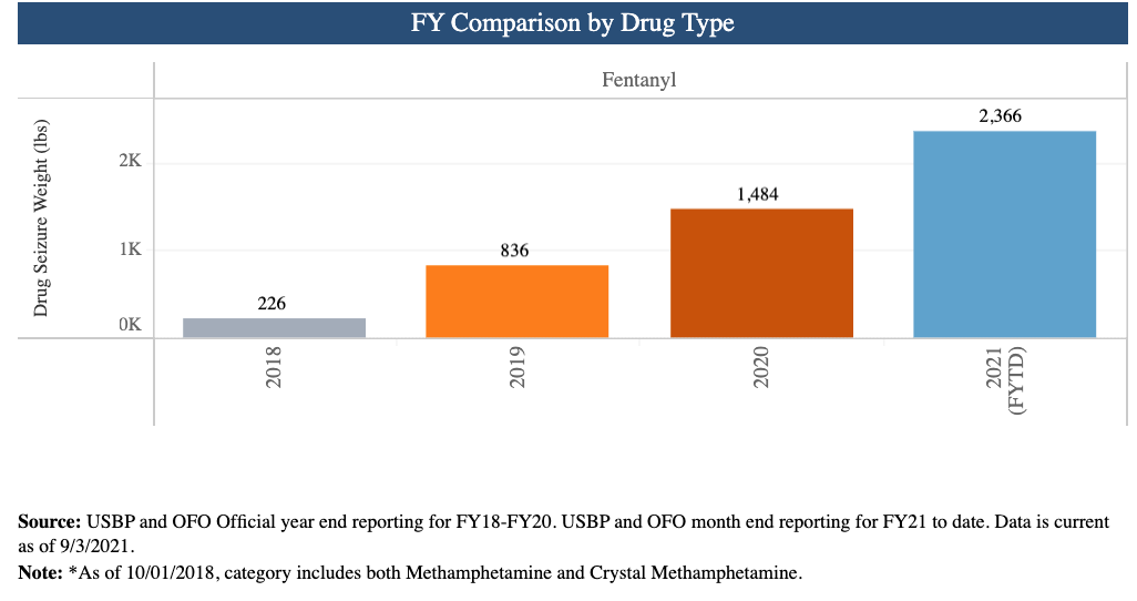 Screen Shot 2021-10-07 at 10.29.41 AM.png
